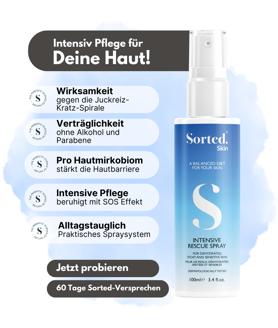 Intensive Rescue Spray