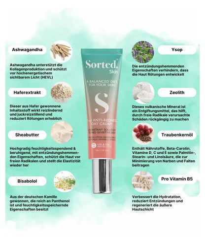 5 in 1 Anti-Rötungen Tagescreme