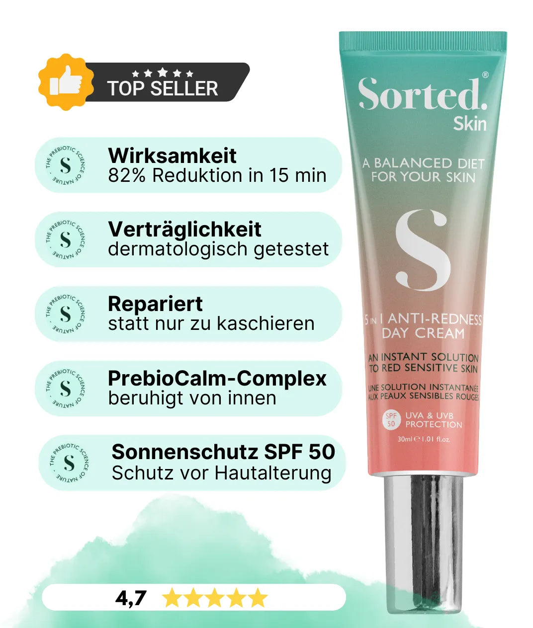 5-in-1 Anti-Redness Day Cream
