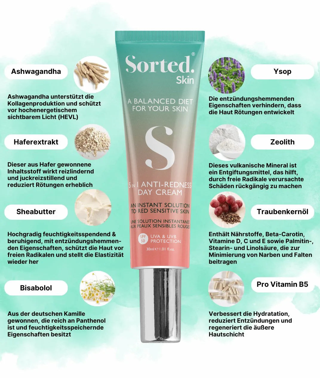 5 in 1 Anti-Rötungen Tagescreme