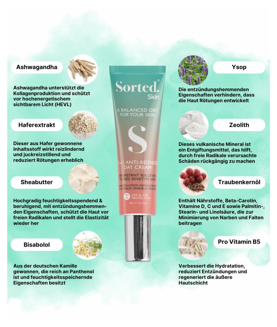 5 in 1 Anti-Redness Tagescreme