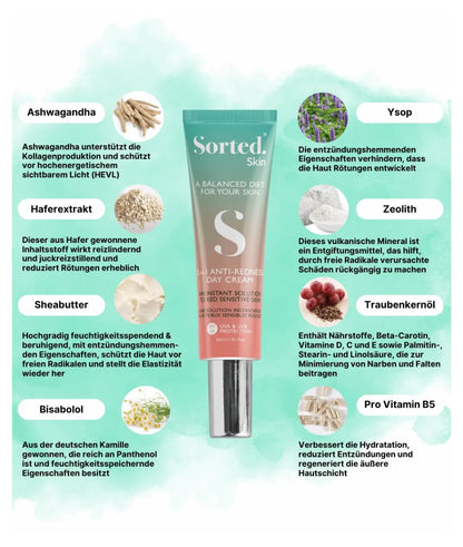 5 in 1 Anti-Redness Tagescreme